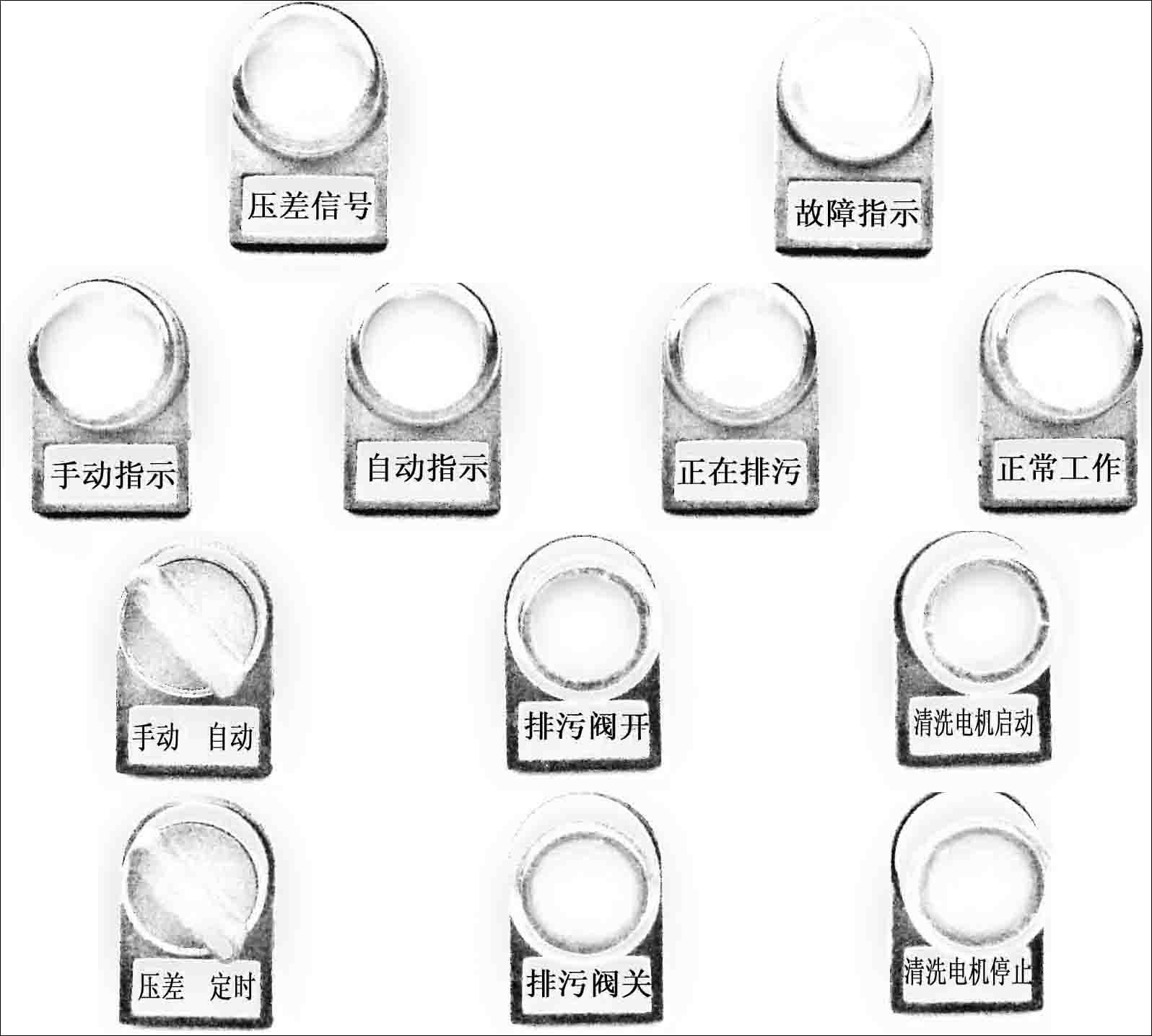 全自動(dòng)自清洗過(guò)濾器操作面板