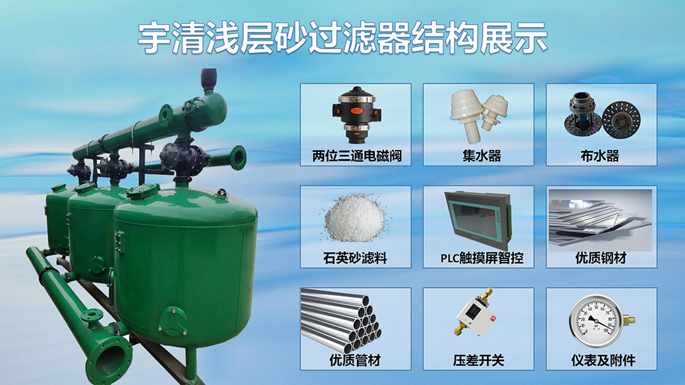 淺層砂過(guò)濾器結(jié)構(gòu)展示